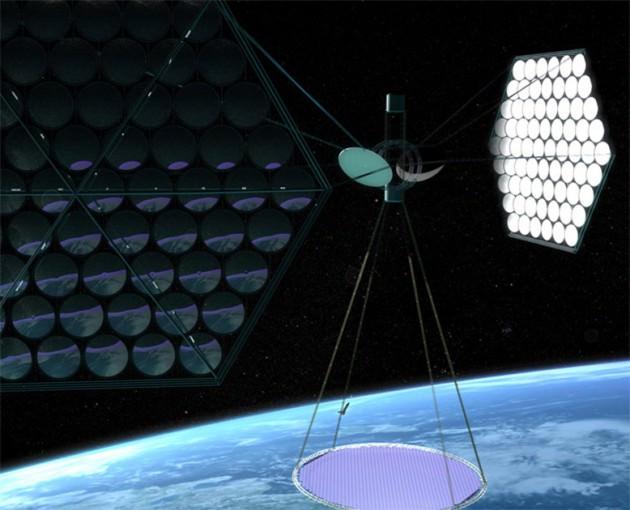 <p><strong>Enerji</strong><br />Bu reaktörler, yüksek seviyeli radyasyon olmadan çok yüksek miktarlarda enerji üretilmesine imkan verecek. Dahası, Dünya’nın alt yörüngesine gönderilmesi planlanan solar-uydular, yörüngeden Dünya’ya enerji ışınları yollayacak. Kısaca, gelecekte fosil yakıtlardan kurtulmak sanıldığından daha kolay olabilir.</p>