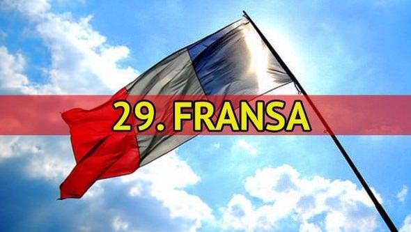 <p>Yaş ortalaması: 40.2 <br />
<br />
Yaşlı nüfus oranı yüzde 5.5</p>