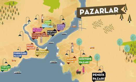 <p>Zero İstanbul Parklar ve Pazarlar Rehberi, bu noktadan yola &ccedil;ıkarak Abbasağa Parkı, G&uuml;lhane Parkı gibi tarihi parkların yanı sıra şehrin pazarlarına yer veriyor.</p>