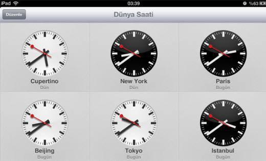 iPad Saati iPad’lerde iPhone’larda olduğu gibi standart olarak bir Saat/Alarm uygulaması bulunmuyordu. IOS6 ile birlikte hava durumu ve dünya saatlerini de gösterebilen bir Alarm/Saat uygulaması geliyor.