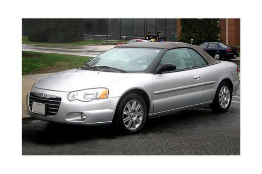 Chrysler Sebring Convertible: Çalınma oranı: Binde 3.73