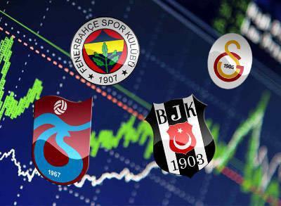<p>SPOR yüzde -8,0</p>