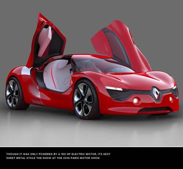 <p>The Renault DeZir konsept</p>
