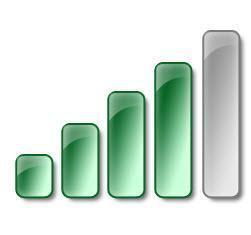<p><strong>Sinyal göstergesi sinyalin gücünü göstermez</strong><br />
Cep telefonlarında sinyal tam çektiği zaman (tüm bloklar yandığı zaman) telefonun tam olarak çektiği ve yüksek performans ile görüşme yapılabileceği düşünülür.</p>
