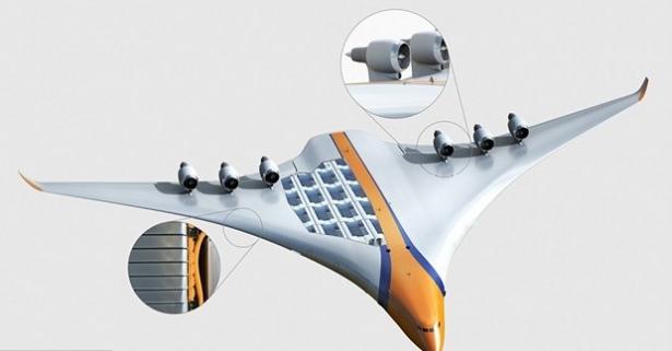 <p>Ve tabiki konsept uçak, yakıtı daha verimli kullanacak ve çevreye daha az zarar verecek sistemlerle donatılmış olacak.</p>
