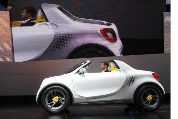 <p>Smart</p>
<p>Smart For-Us</p>