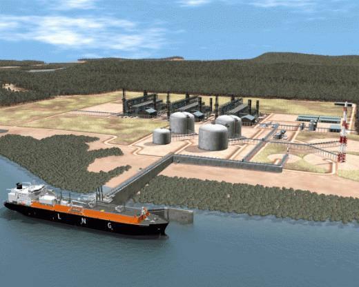 BG Group’un üstlendiği bu proje, Avustralya’nın en büyük doğal gaz projelerinden bir diğeri. Bu projeden elde edilecek doğalgazın, Çin, Japonya, Singapur ve Şili’ye ihraç edilmesi planlanıyor.