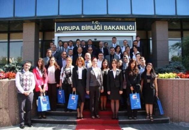 Avrupa Birliği Bakanlığı Başkanlıkları(İdari Hizmetler Başkanlığı hariç) kadrosu