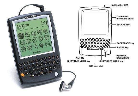 <p>2002 - RIM Blackberry 5810 Ve SMS dünyayı ele geçiriyor.</p>
