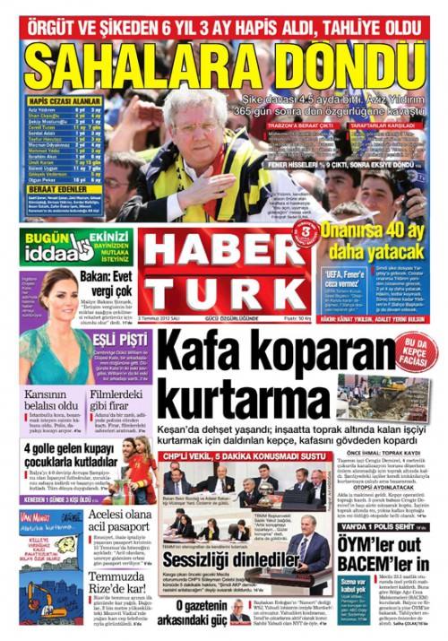 HABERTÜRK