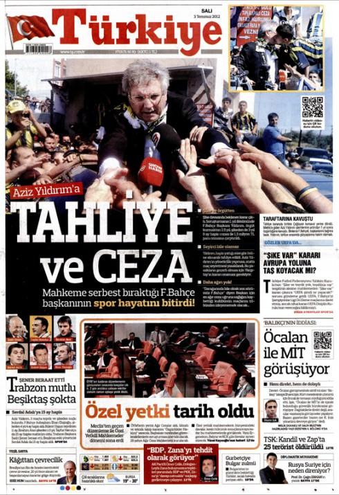 TÜRKİYE