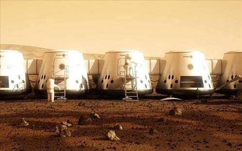 <p>2030'lı yıllarda yapılması planlanan insanlı Mars yolculuğu için harekete geçen bir grup bilim adamı seyahatte ve Mars'ta kalınan sürede ne yenileceğini belirlemek için bir çalışma başlattı.</p>
