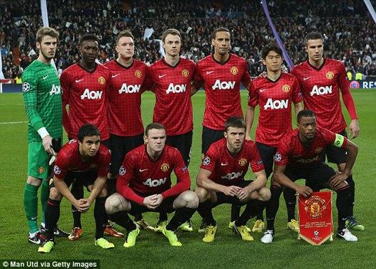 <p>5. Manchester United - 5.216.262 euro</p>