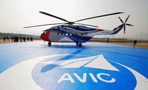 Aviation Industry Corperation of China- Çin Havacılık Endüstri Kurumu