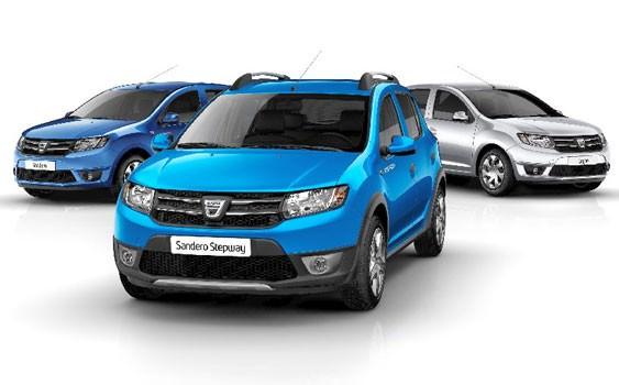<p>18 - Dacia Sandero</p>