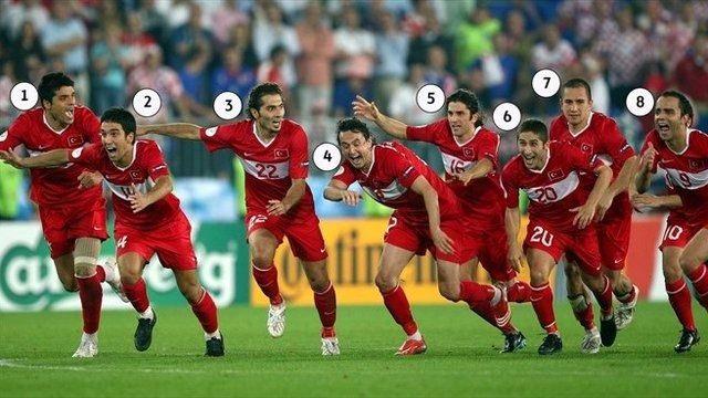 <p>EURO 2016'ya sayılı günler kala tüm dünya Fransa'da yapılacak turnuvaya kilitlenirken UEFA, Türkiye'nin EURO 2008'deki müthiş geri dönüşlerine imza atan futbolcuların haberini yaptı.</p>
<p> </p>