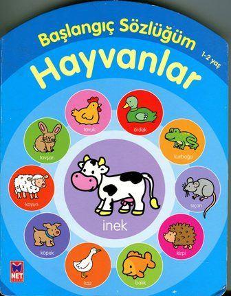 <p><strong>HAYVANLAR</strong></p>
