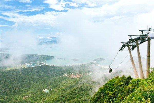 <p><strong>Langkawi</strong></p>

<p>Malezya</p>
