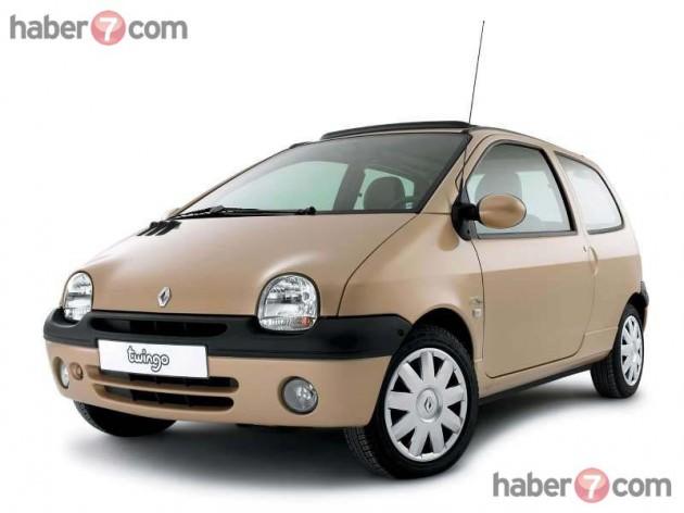 <p>2003 Renault-Twingo-Oasis</p>