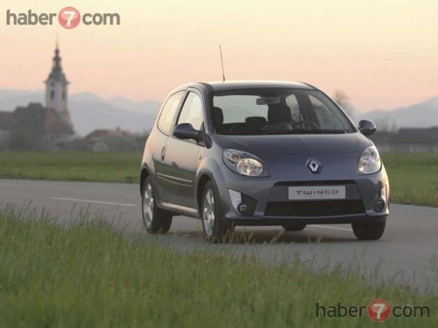<p>2008 Renault-Twingo</p>