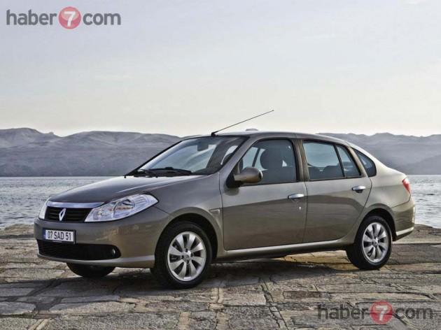 <p>2009Renault-Symbol</p>