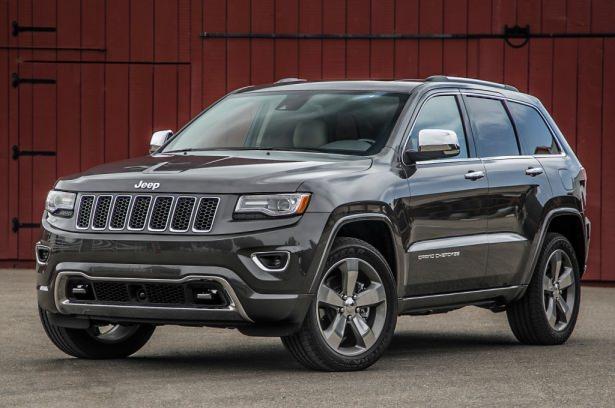 <p><span style="color:#FFD700"><strong>JEEP </strong></span>- 2. 945 adet sattı</p>

<p> </p>
