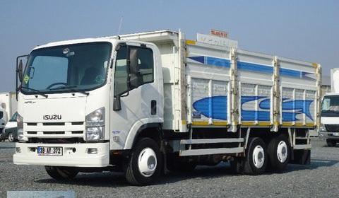 <p>Kamyonet - 5.001 - 10.000 kg<br />
<br />
2014: 1.947 TL<br />
<strong>2015: 2.144 TL</strong></p>
