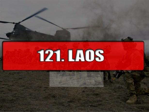 <p>LAOS</p>

