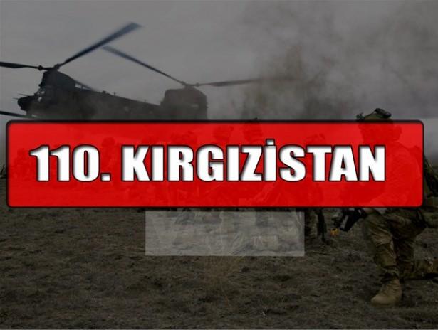 <p>KIRGIZİSTAN</p>

