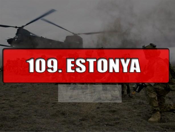 <p>ESTONYA</p>

