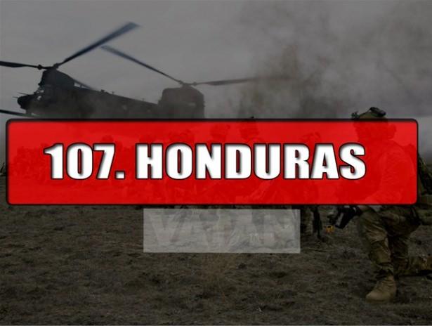 <p>HONDURAS</p>
