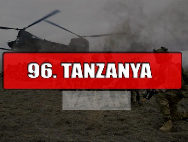 <p>TANZANYA</p>
