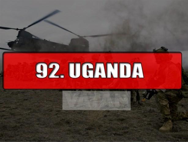 <p>UGANDA</p>
