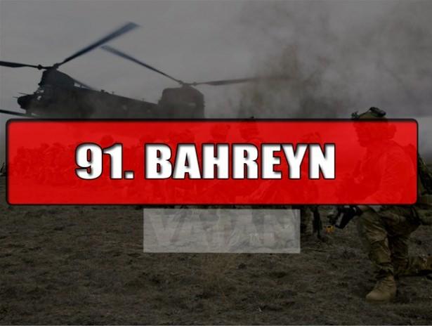 <p>BAHREYN</p>
