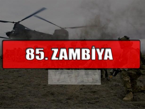 <p>ZAMBİYA</p>
