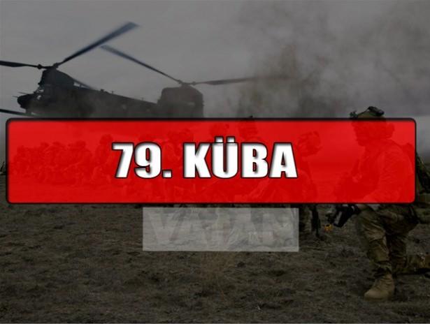 <p>KÜBA</p>
