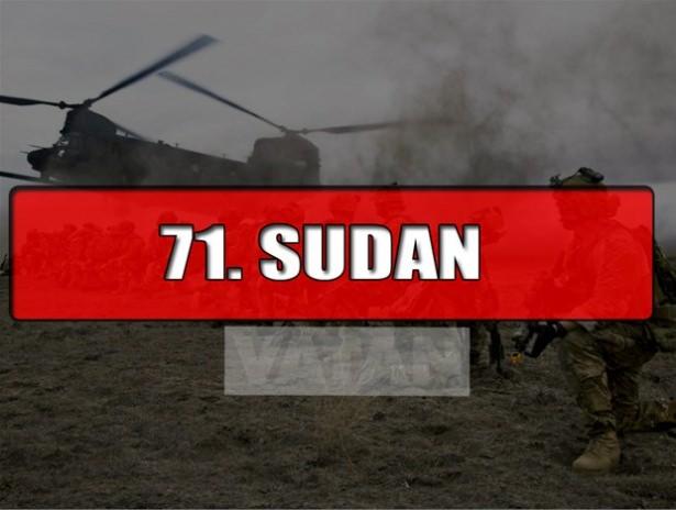 <p>SUDAN</p>
