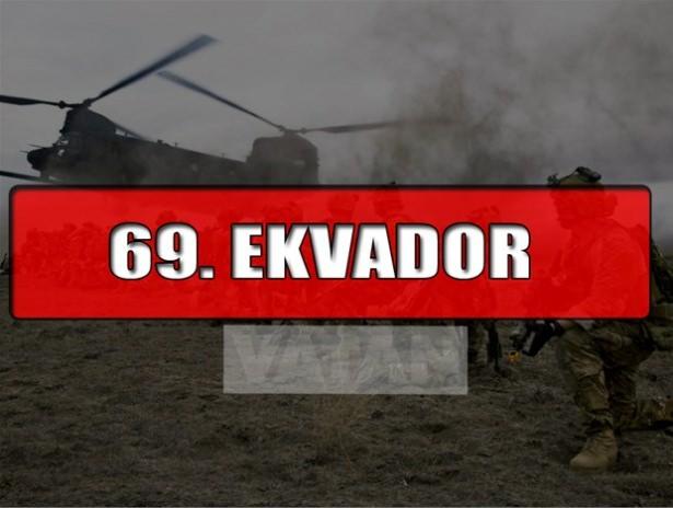 <p>EKVADOR</p>
