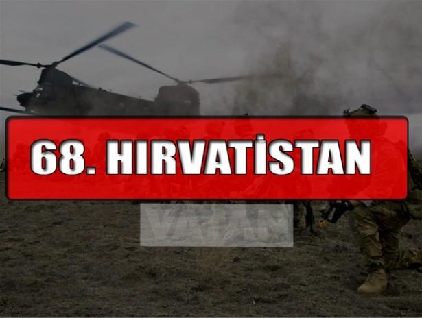 <p>HIRVATİSTAN</p>
