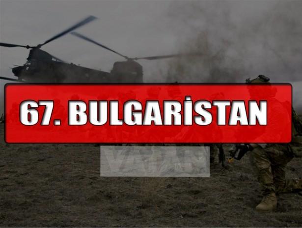 <p>BULGARİSTAN</p>
