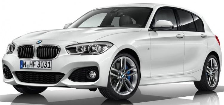 <p>Marka: BMW</p>
<p>Model: 1 SERİSİ</p>
<p>Toplam Satış: 2026</p>