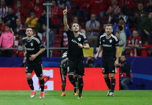 <p>- KARABAĞ AGDAM: 10,5 PUAN</p>
<p>- INTER BAKU: 3, PUAN (Elendi)</p>
<p>- ZIRA: 2,5 PUAN (Elendi)</p>
<p>- GABALA: 1,5 PUAN (Elendi)</p>