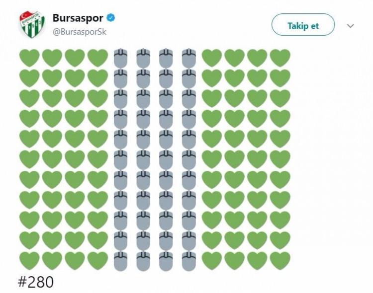 <p>Bursaspor</p>
