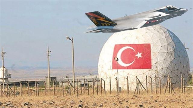 <p>Proje başladığından buyana Türkiye’nin üretimine ortak olduğu beşinci nesil F-35 uçaklarının planlandığı takvimde teslim edilmemesi halinde Ankara, bir dizi karşı hamleyi gündeme getirmeye hazır.</p>

<p> </p>
