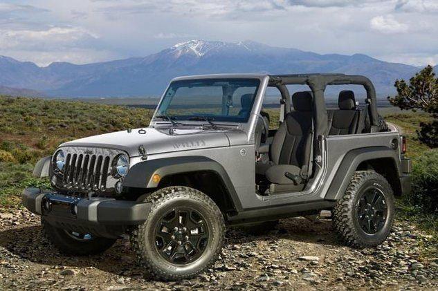 <p>JEEP WRANGLER</p>

<p> </p>

<p>Toplam satış: 42</p>
