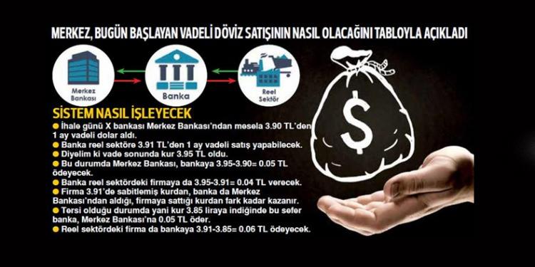 İşte Merkez'in formülü