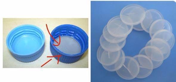 <p>Plastik şişe kapağındaki şeffaf yuvarlak <br />
<br />
Şeffaf yuvarlağın amacı kapağın düzgün kapanmasını sağlamak değil, suyun tadının korunması.</p>