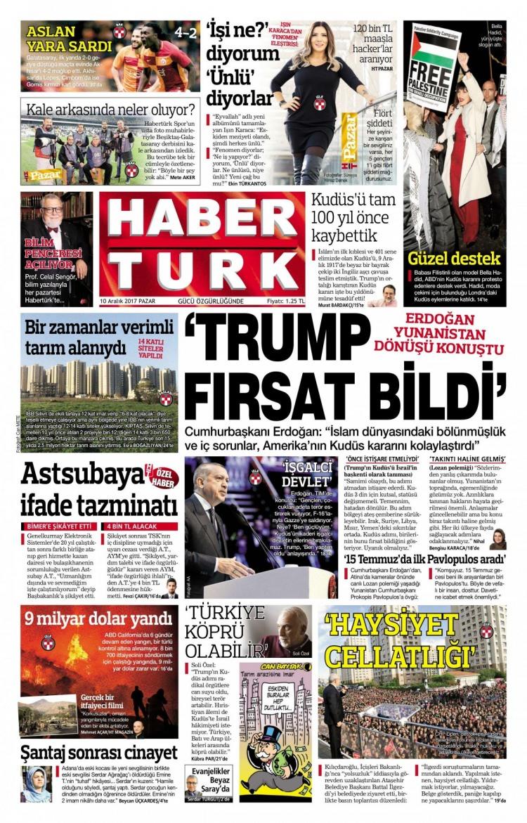 <p>HABERTÜRK</p>
