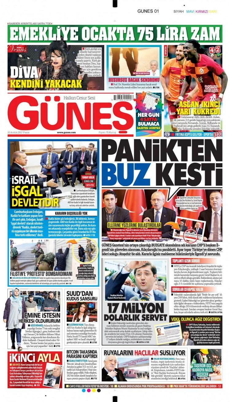 <p>GÜNEŞ</p>

