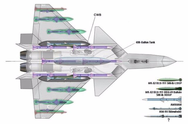 <p>TF-X uçaklarının bazı teknik özellikleri ise şöyle, <br />
Hizmet başlangıç yılı: 2025<br />
Mürettebat: 1</p>
